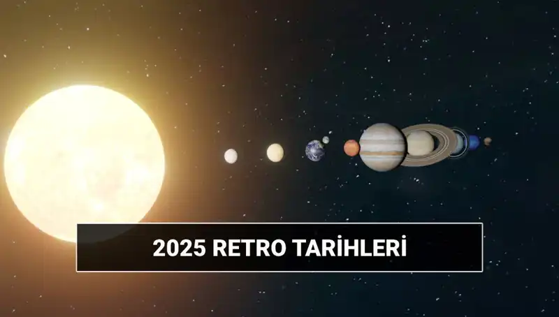 Astrolojide Retro: 2025'te Ne Zaman Başlayacak ve Bitecek?