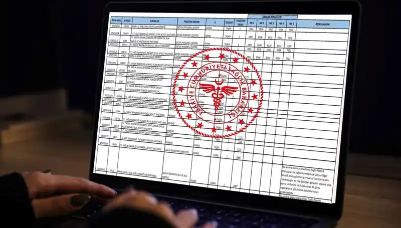 Sağlık Bakanlığı'ndan 19 Bin Personel Alımı: Güncel Bilgiler ve Başvuru Şartları