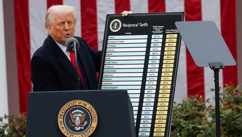 ABD Borsasında Sert Düşüş: Yatırımcılar Tedirgin, Trump Açıklama Yaptı