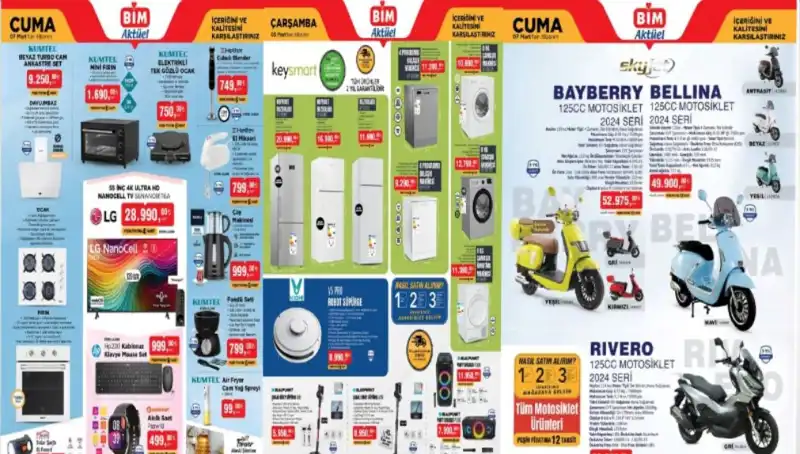 BİM'de Büyük İndirim Fırtınası! Aktüel Ürünler Kataloğu Açıklandı